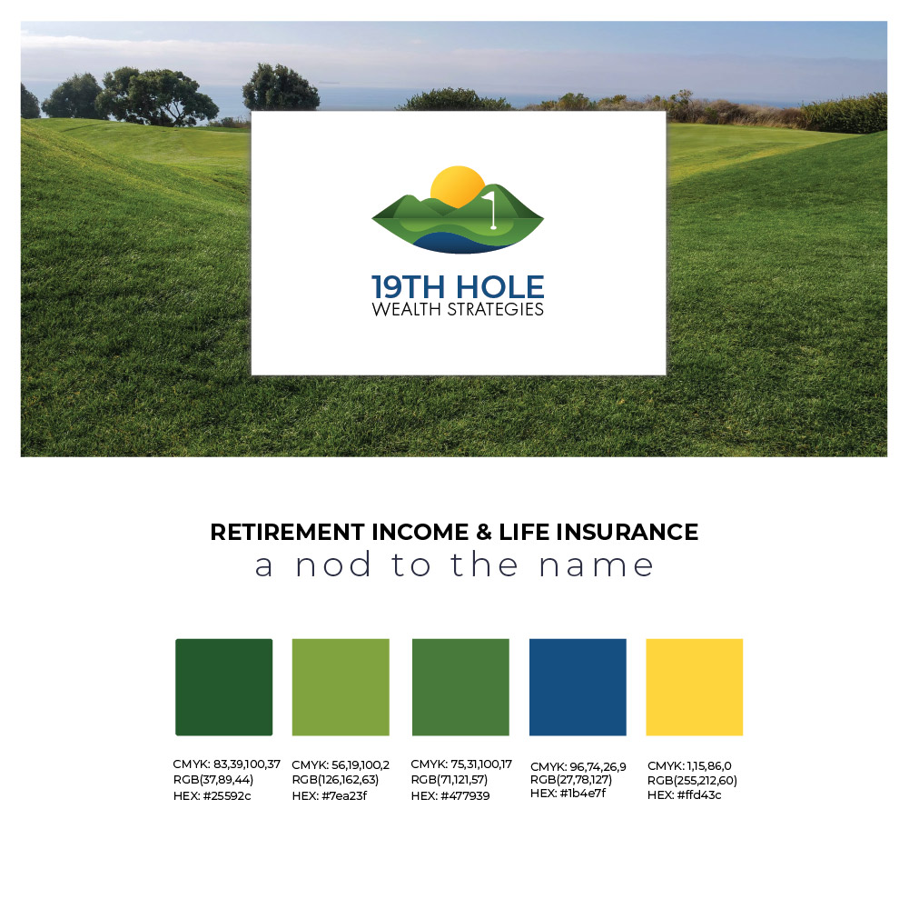 19th Hole Wealth Strategies branding feature