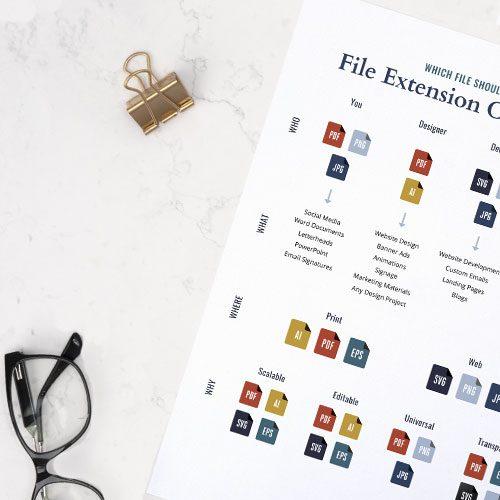 File Extension Cheat Sheet 500x